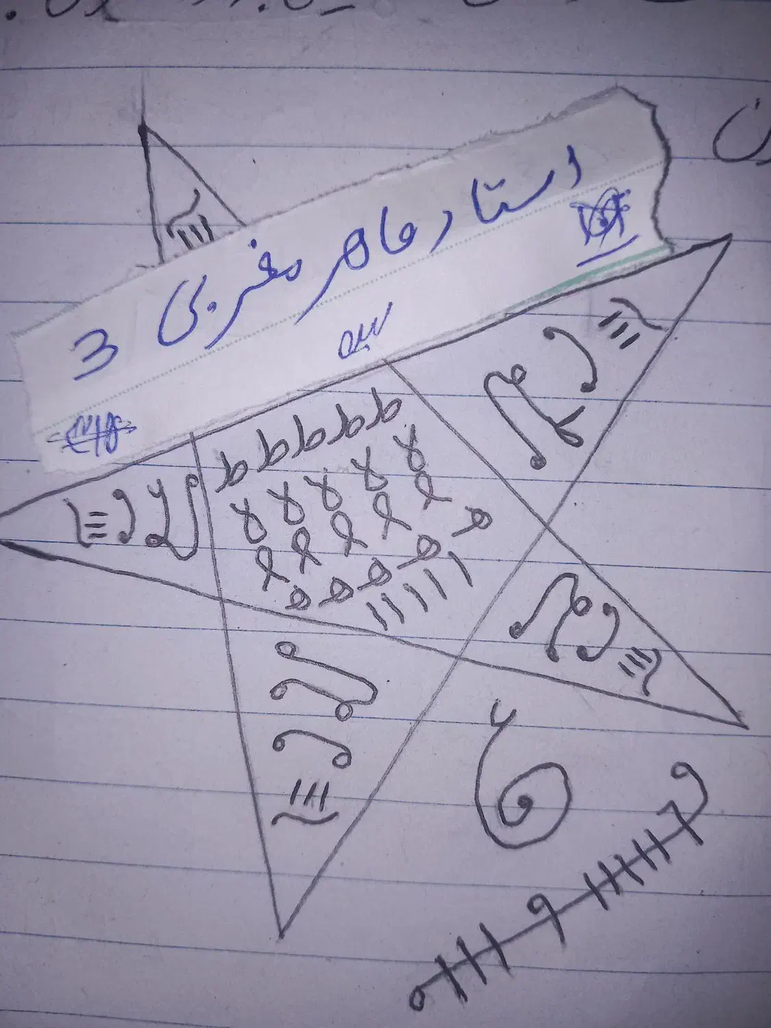 سرکتاب و طالع و ...|خدمات پذیرایی، مراسم|ایلام, |دیوار