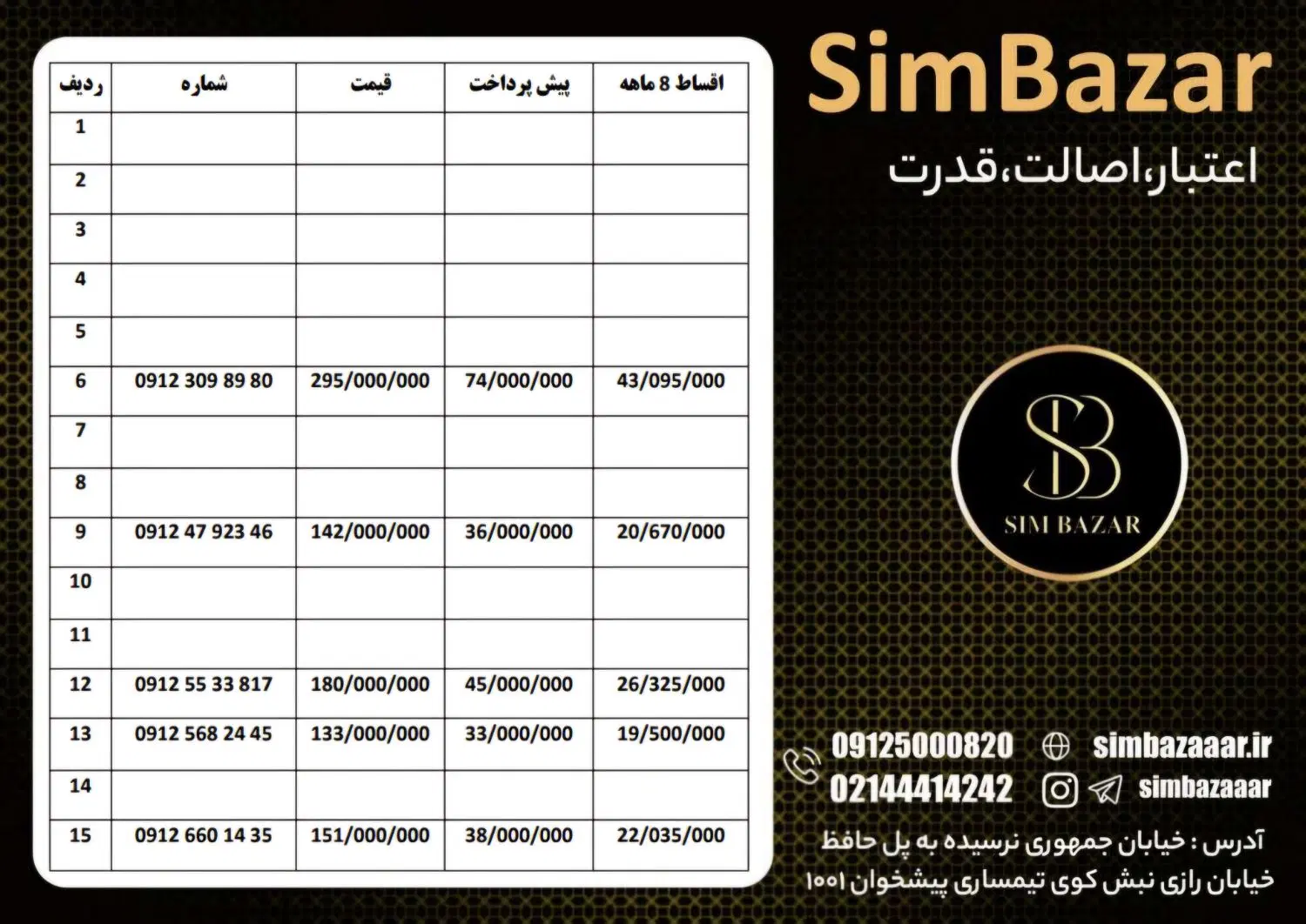 0912.568.2445|سیم‌کارت|بندرعباس, |دیوار