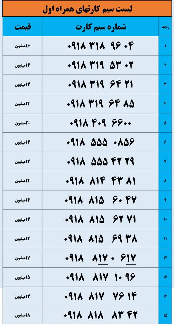 09188188342|سیم‌کارت|همدان, |دیوار