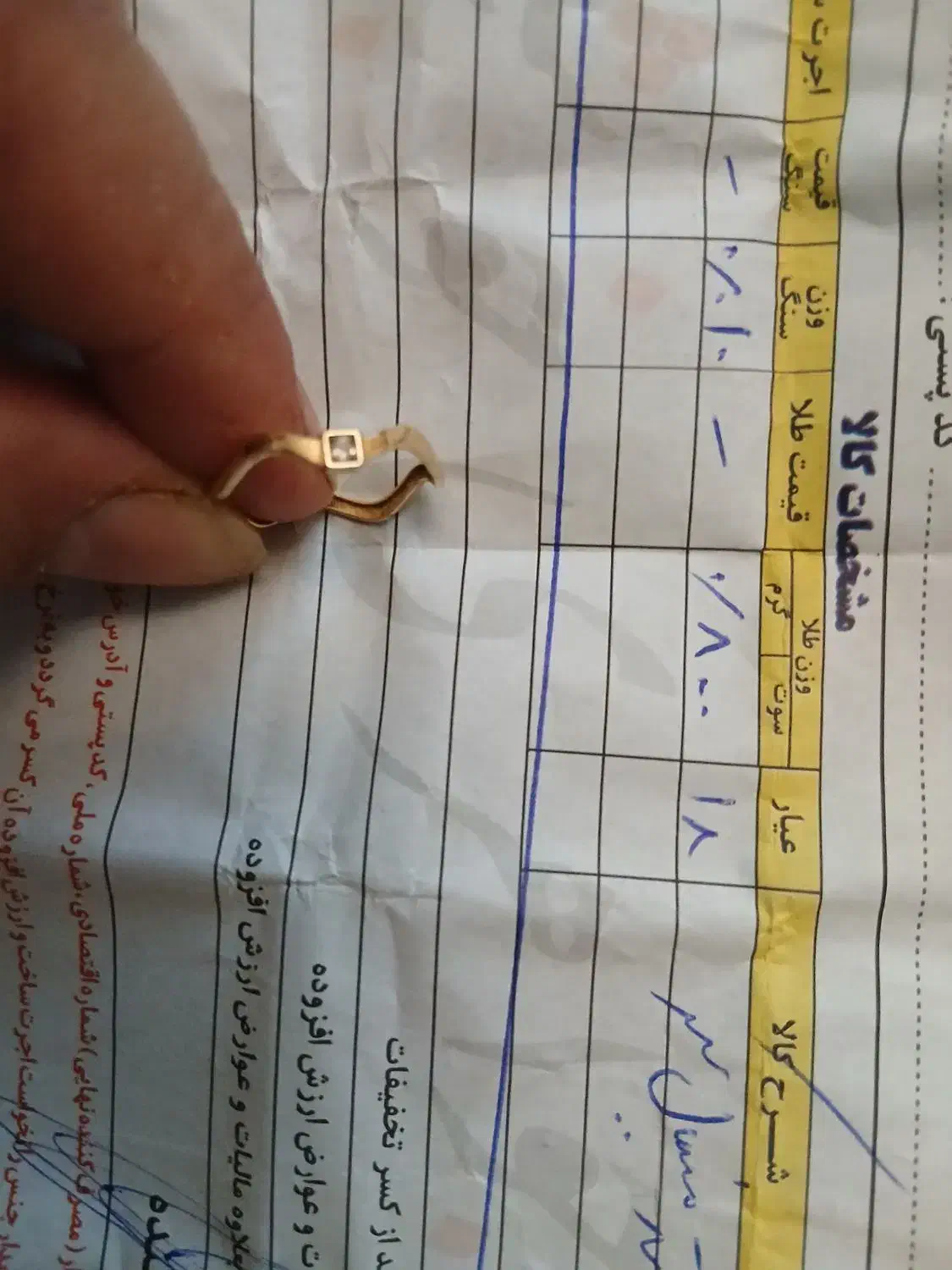 انگشتر|جواهرات|نسیم‌شهر, |دیوار
