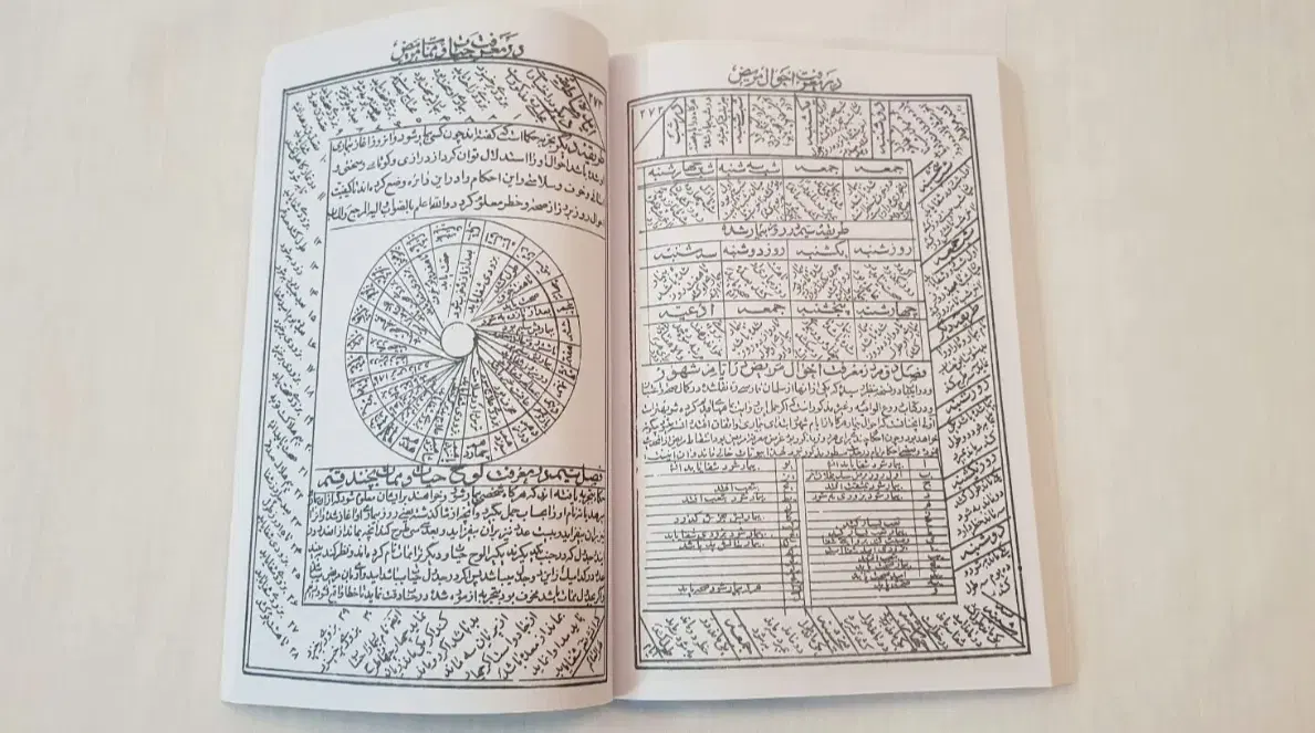 دعا|کتاب و مجله مذهبی|زاهدان, |دیوار