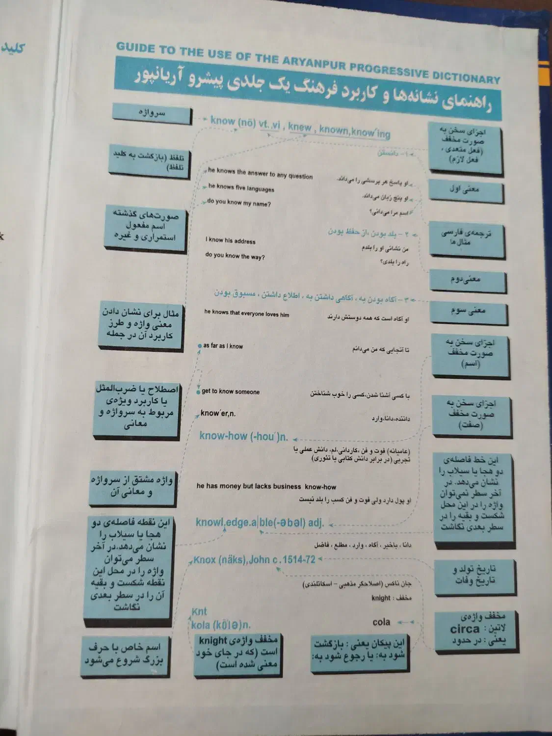 کتاب گرامر|کتاب و مجله تاریخی|اسلام‌شهر, باغ فیض|دیوار