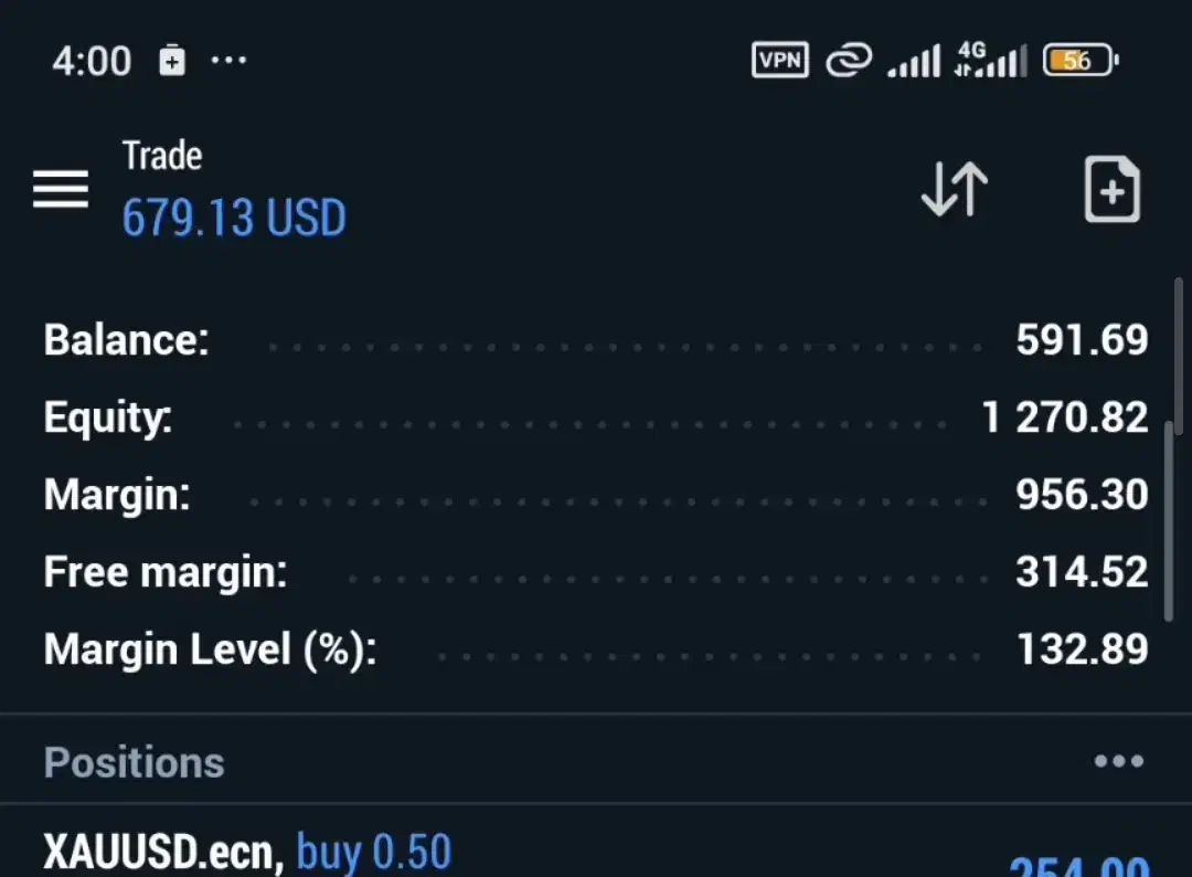 4 ترید در ماه فارکس و ارزدیجیتال|خدمات آموزشی|اراک, |دیوار