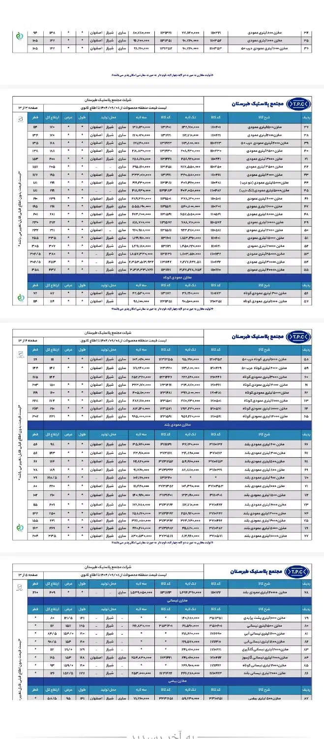مرکز پخش مخزن آب طبرستان ارسال رایگان منبع آب|مصالح و تجهیزات ساختمان|تهران, نیروی هوایی (پیروزی)|دیوار