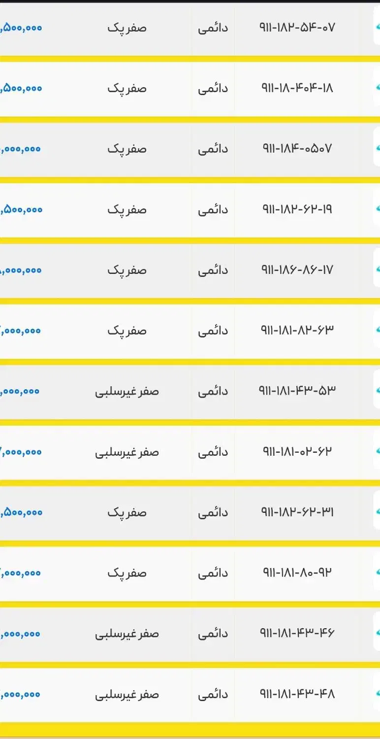 9111814353 9116151515|سیمکارت|رشت, حاجی آباد|دیوار