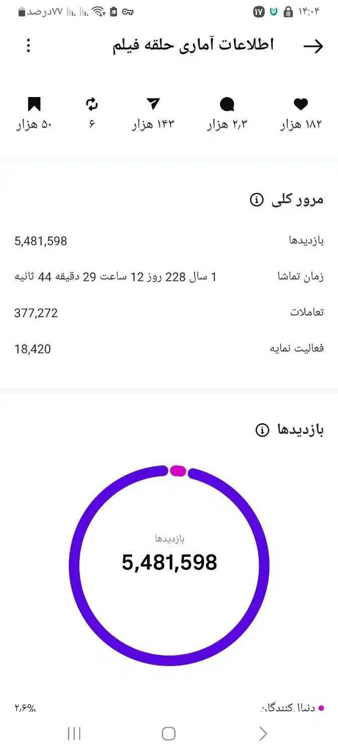 پیج اینستاگرام ۹۱کا فالور واقعی|لوازم جانبی موبایل و تبلت|کرمانشاه, |دیوار