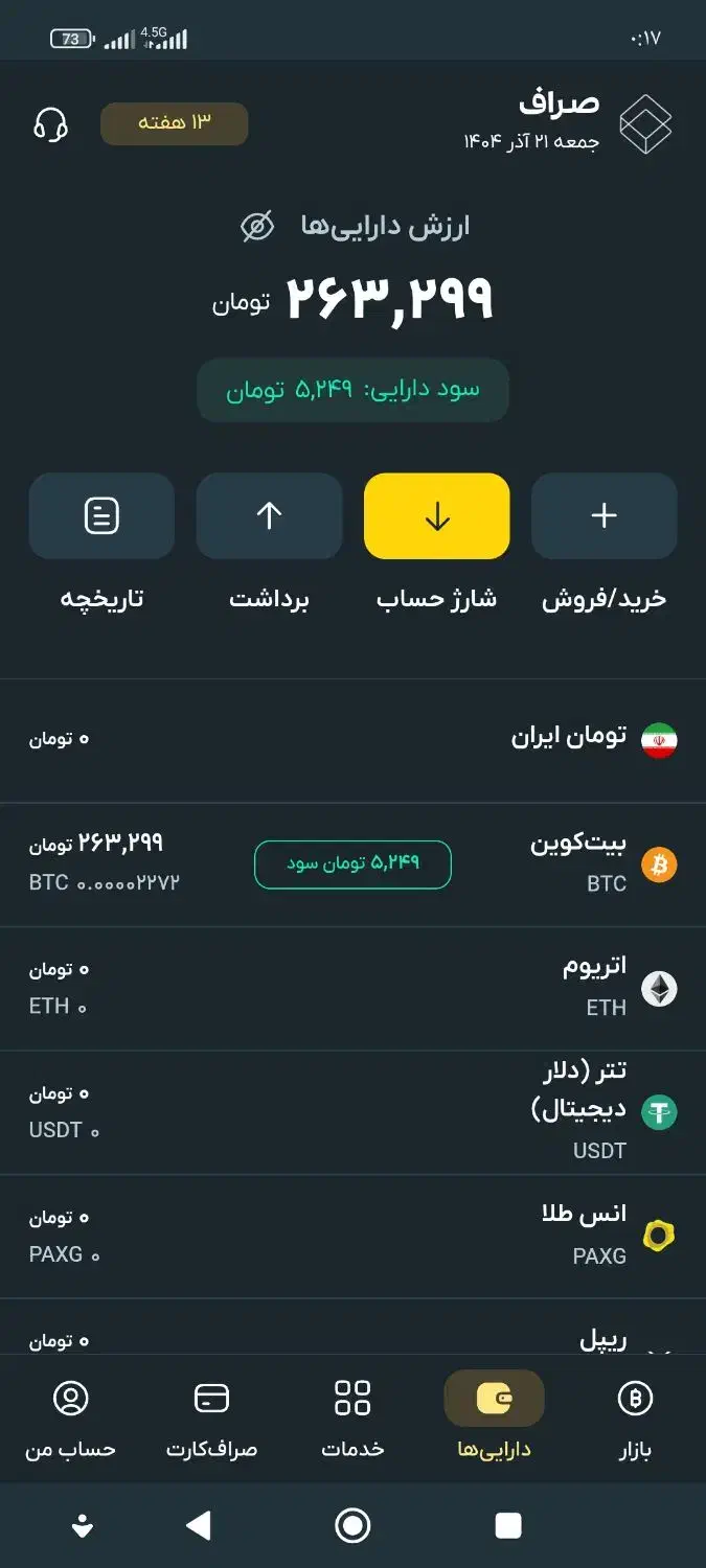 صرافی بین کوین|کارت هدیه و تخفیف|قدس, شهرقدس|دیوار