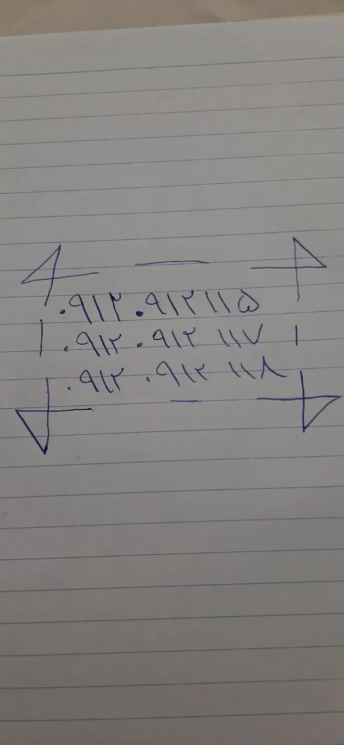 سیم‌کارت رند بیلبوردی سریال ۰۹۱۲|سیم‌کارت|تهران, علم و صنعت|دیوار