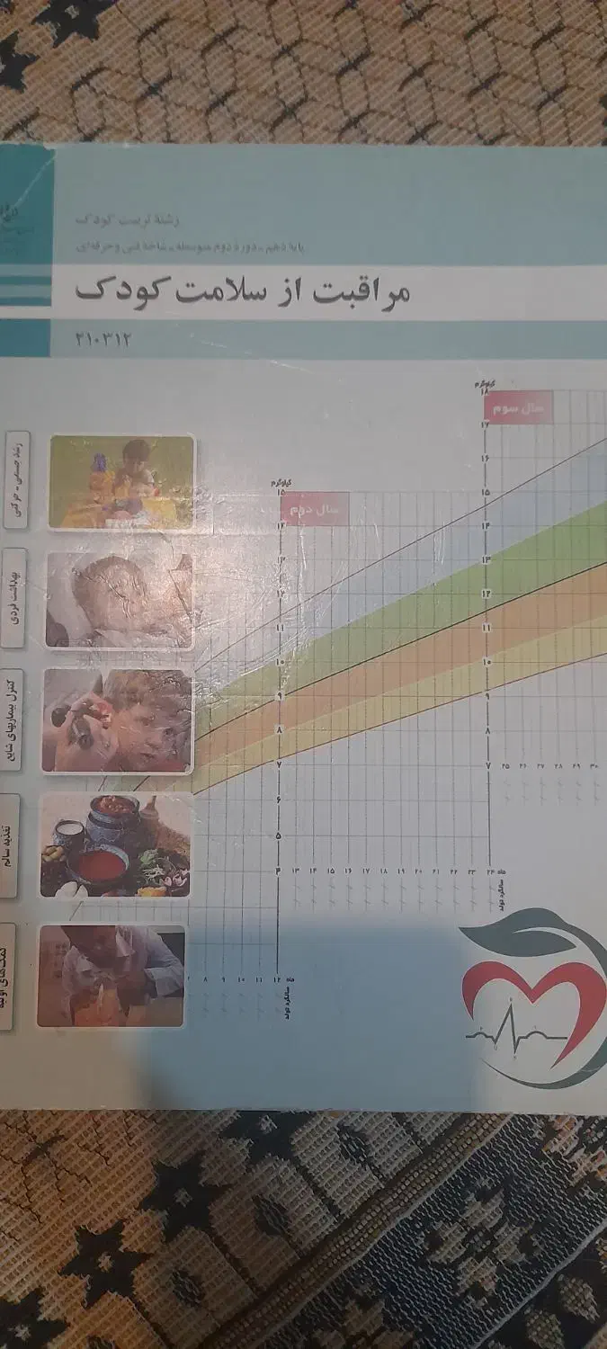 کتاب رشته تربیت کودک|کتاب و مجله آموزشی|تربتحیدریه, قائم|دیوار