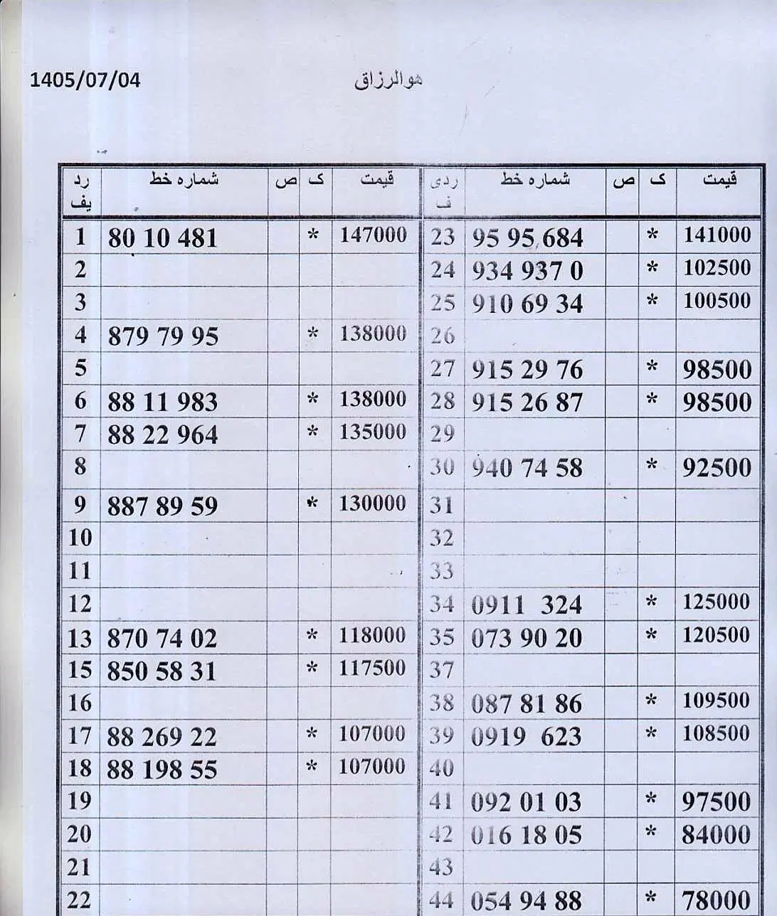 0912.210.52.93 بدون چک و سفته اقساط بلند مدت|سیمکارت|تهران, زاهد گیلانی|دیوار