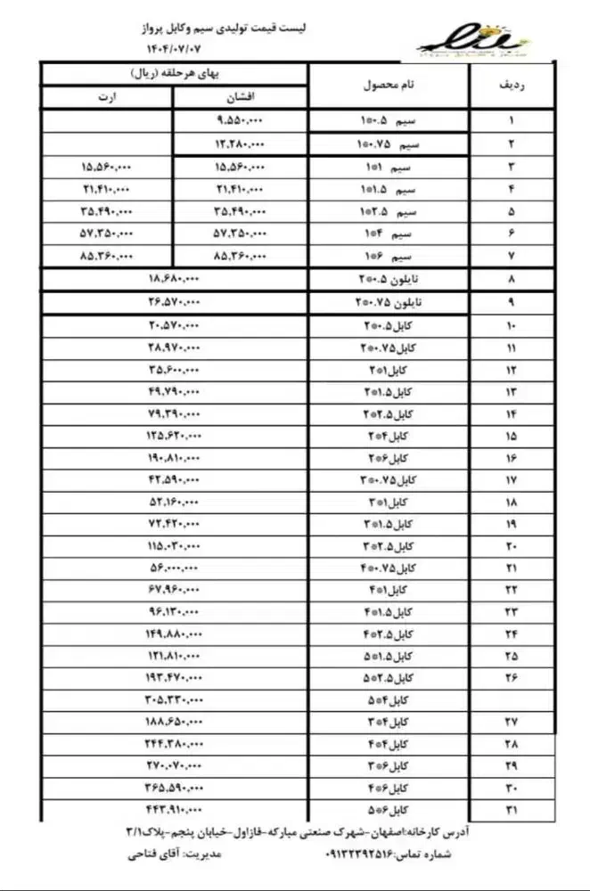 سیم۱.۵ و ۲.۵ پرواز|عمدهفروشی|اصفهان, گرکان|دیوار