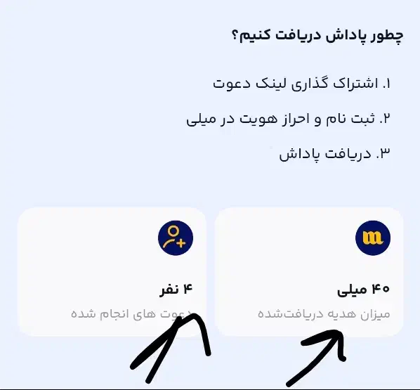 کد ۱۰میلی گرمی میلی|کارت هدیه و تخفیف|تهران, انبار نفت|دیوار