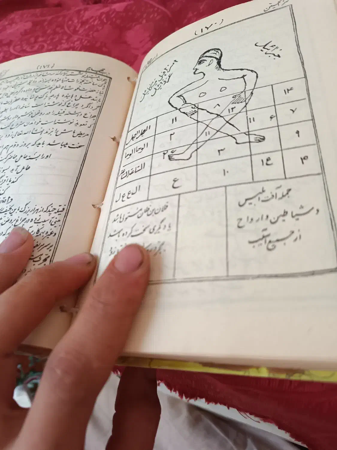 دعا و حاجات|کتاب و مجله مذهبی|قزوین, |دیوار