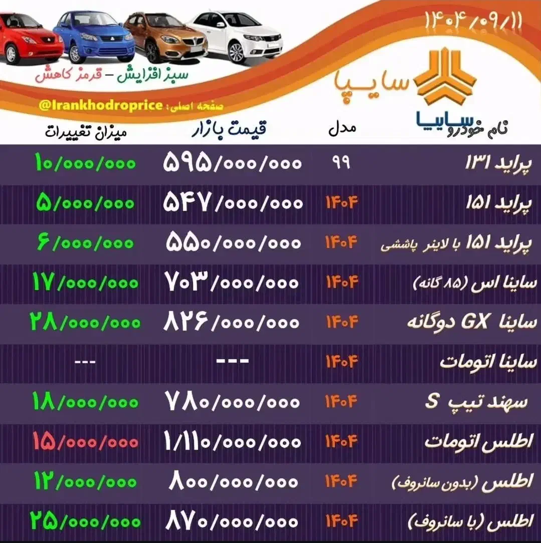 وانت پراید151 مدل1401|خودرو سواری و وانت|زاهدان, |دیوار