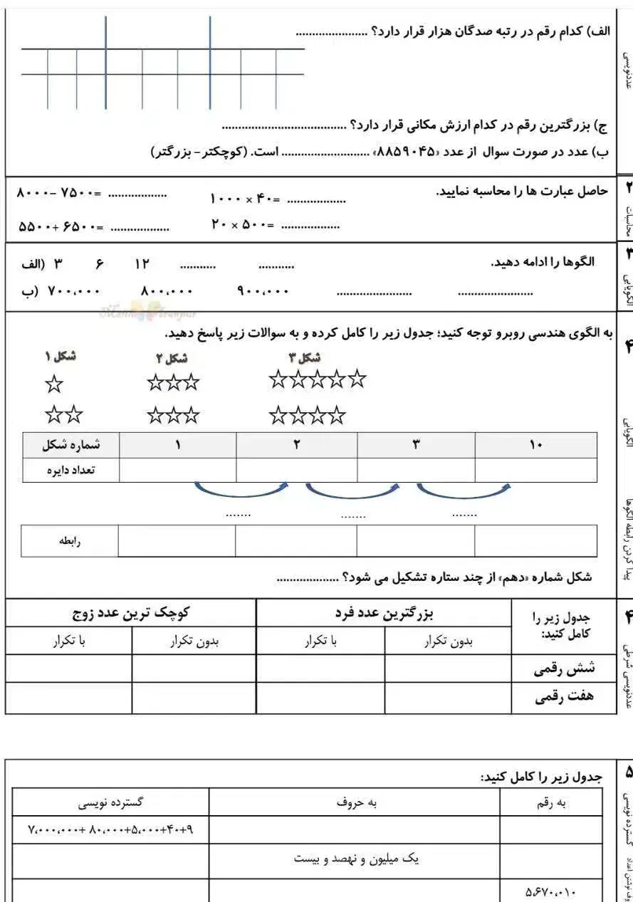 تدریس خصوصی|خدمات آموزشی|اردکان, |دیوار
