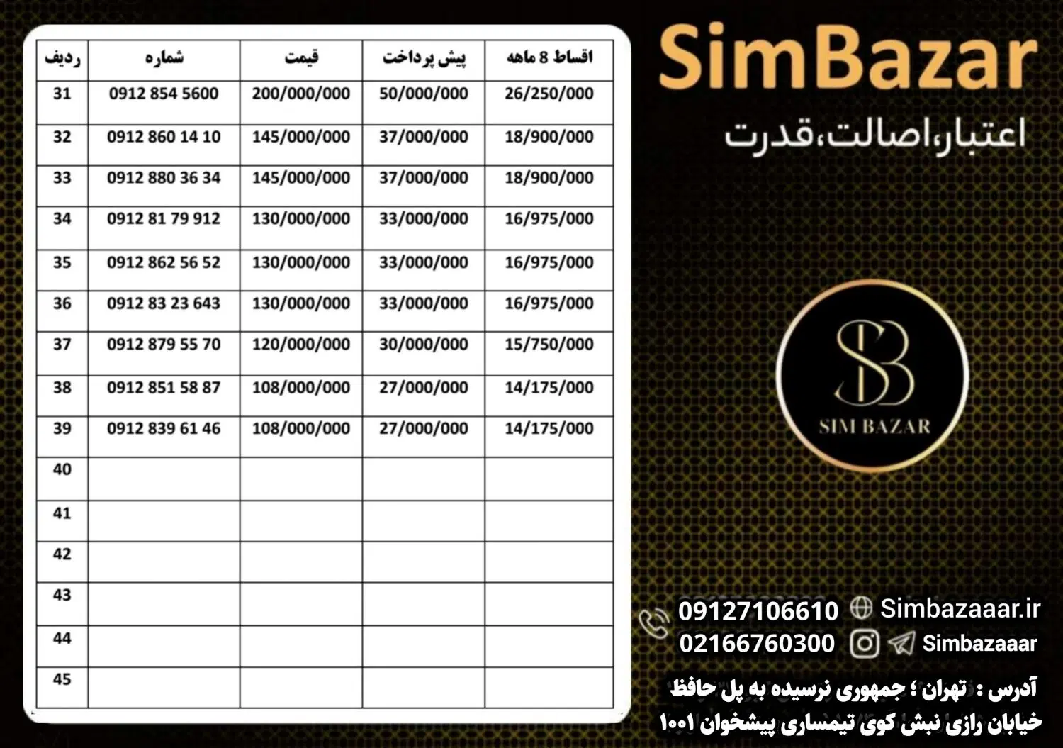 0912-934-5440|سیم‌کارت|سمنان, |دیوار