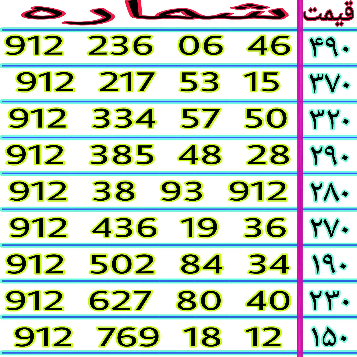 ۹۱۲.۳۸.۹۳.۹۱۲ خطوط رند ۹۱۲ نقدی و اقساطی|سیمکارت|تهران, نعمتآباد|دیوار