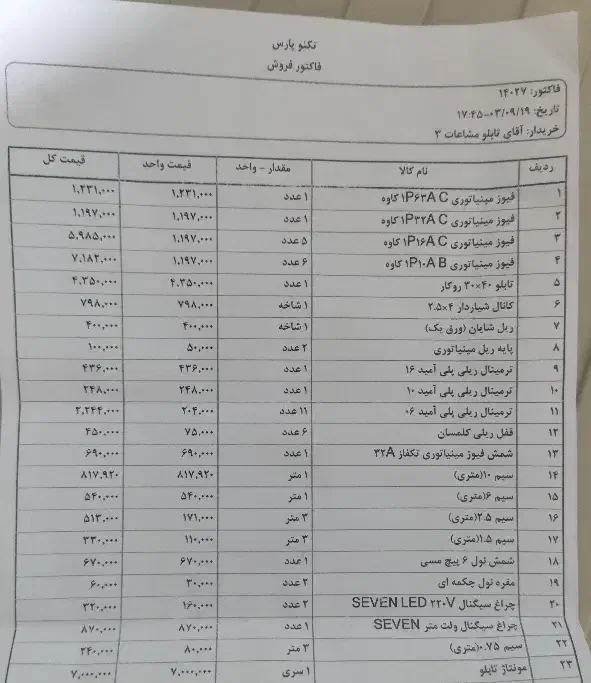 تابلو برق مشعات|مصالح و تجهیزات ساختمان|شیراز, شهرک سعدی|دیوار