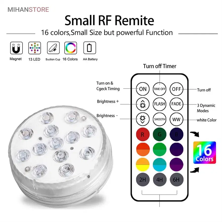 چراغ LED ریموت دار ضد آب|ریسه و چراغ تزئینی|شوشتر, |دیوار