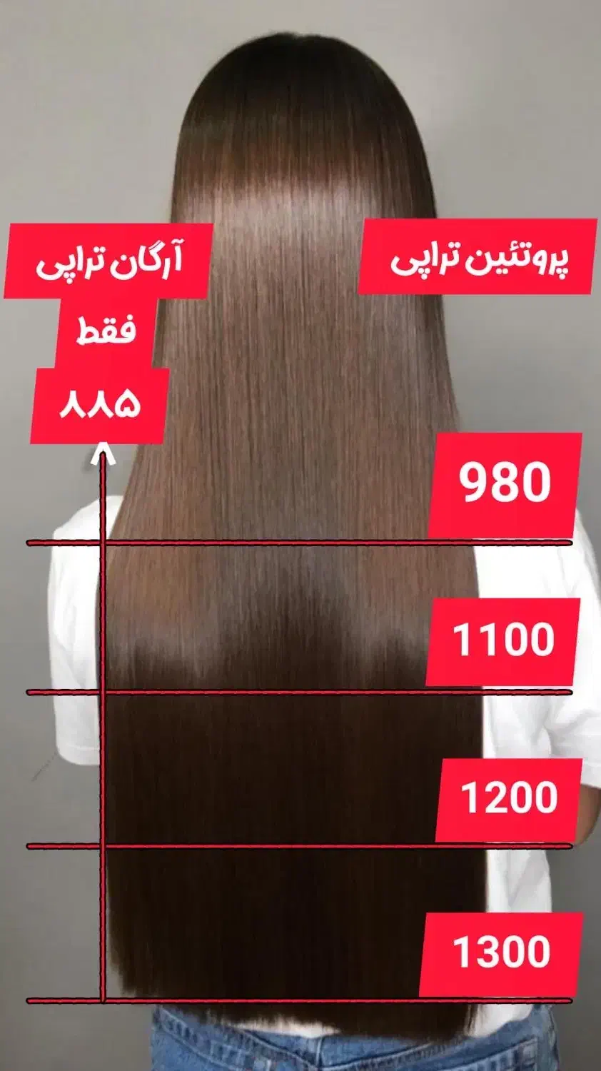 مدل رنگ و لایت و پروتئین در سالن زیبایی هلچین|خدمات آرایشگری و زیبایی|یزد, |دیوار