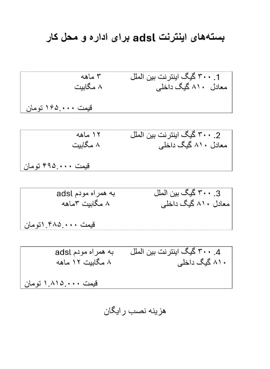 فروش اینترنت، مودم وسیم کشی خطوط تلفن ثابت|مودم و تجهیزات شبکه|گنبد کاووس, |دیوار