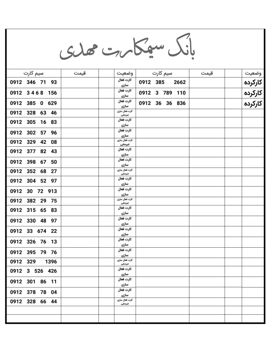 0912.0.664.764 صفر پک|سیمکارت|رشت, حاجی آباد|دیوار