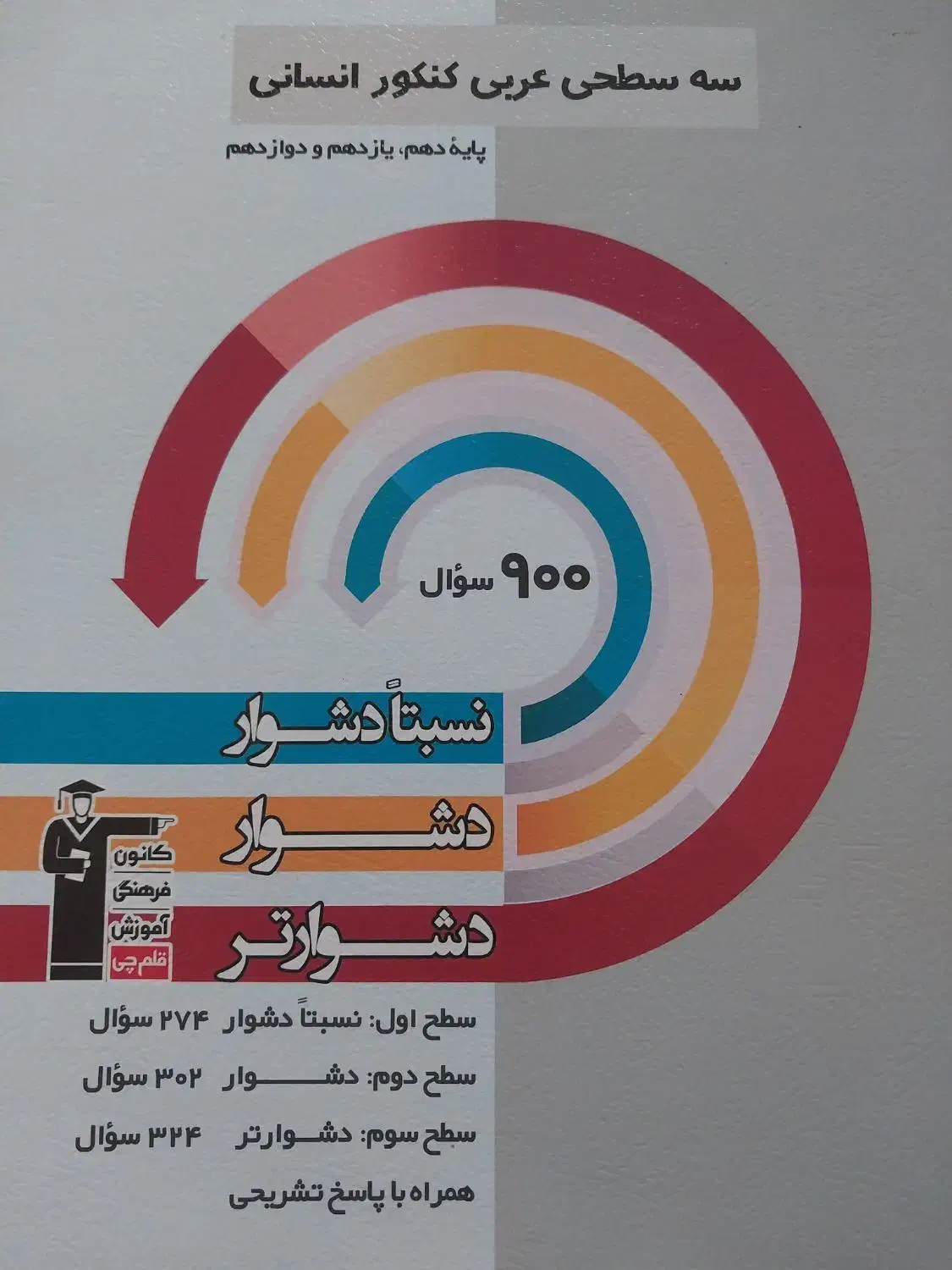 کتاب های کنکور انسانی قلمچی|کتاب و مجله آموزشی|نوشهر, |دیوار