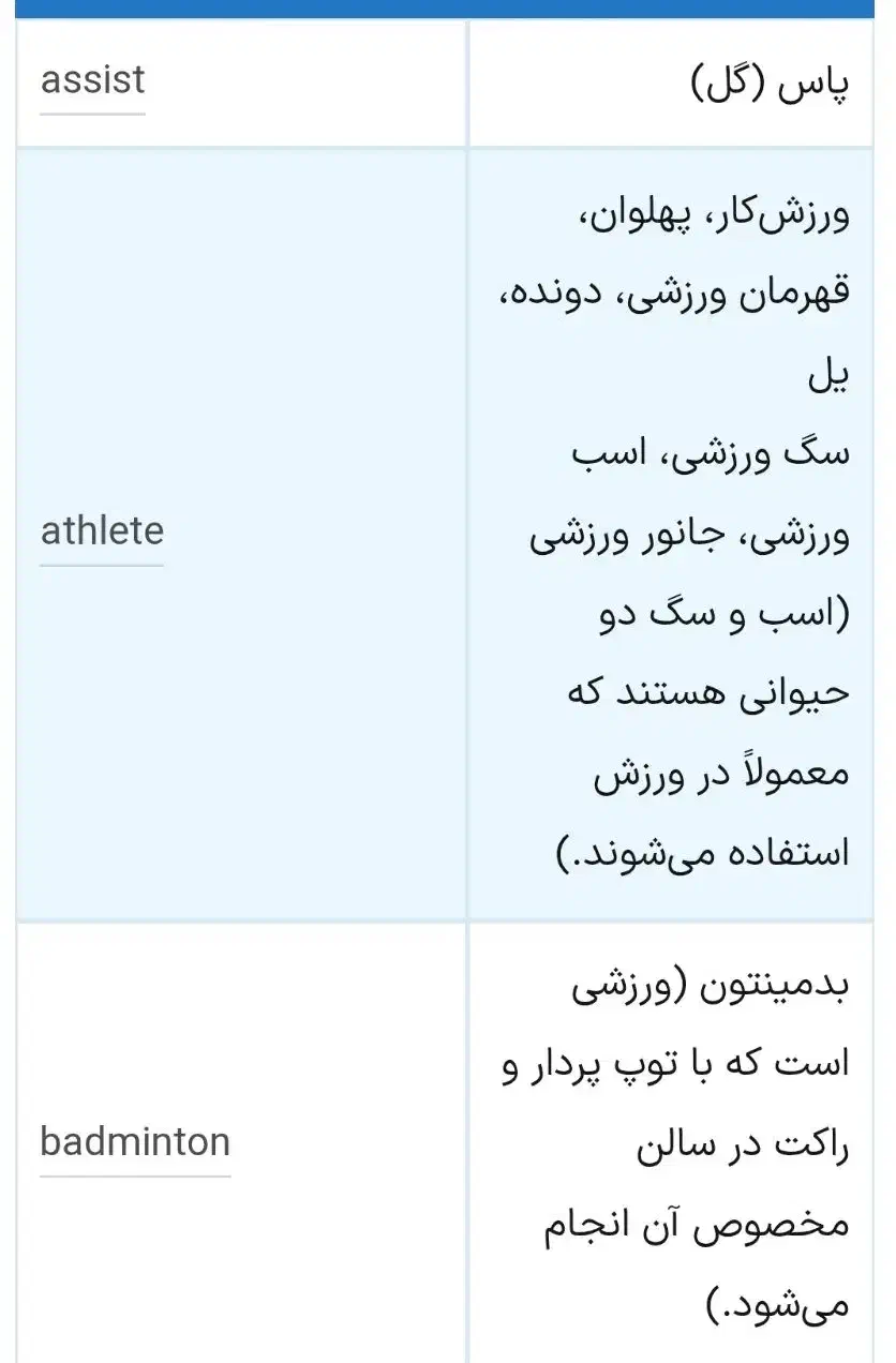 ترجمه و تایپ مقاله، پایان نامه، پروپوزال، سمینار|خدمات پیشه و مهارت|اهواز, کوی آغاجاری|دیوار