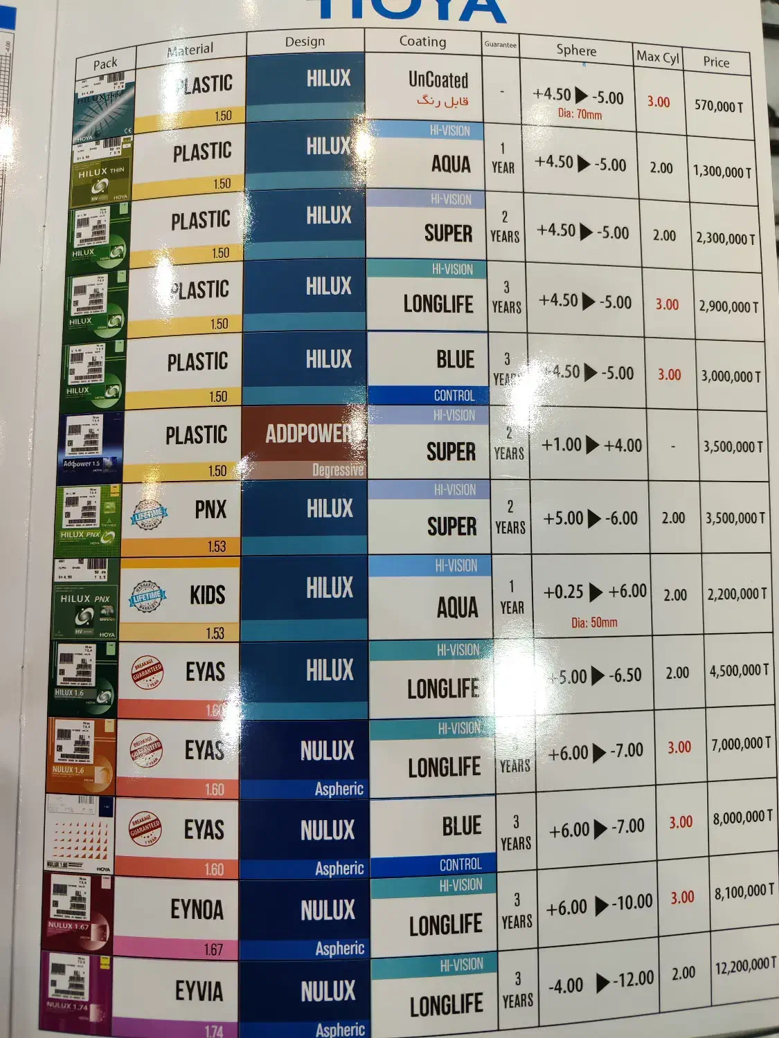 عینک و عدسی عینک ۲۰ درصد کمتر اقیمت بازار|زیورآلات و اکسسوری|تهران, سلسبیل شمالی|دیوار