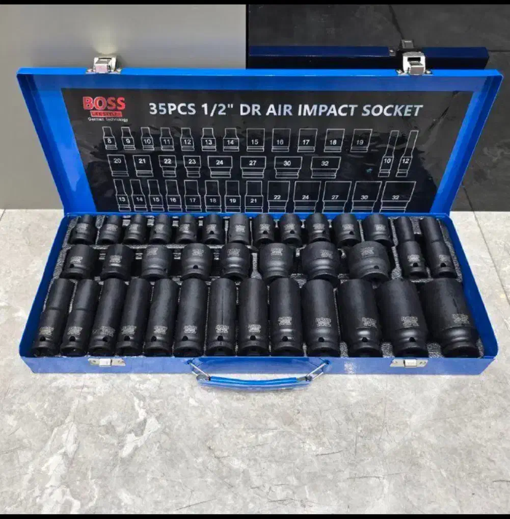 جعبه بکس|ماشینآلات صنعتی|رشت, فرزانه|دیوار