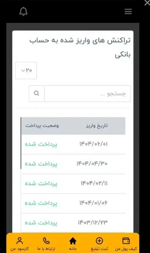 کارسود،همراه مطمئن شما درمسیر درآمد آنلاین|استخدام رایانه و فناوری اطلاعات|لردگان, |دیوار