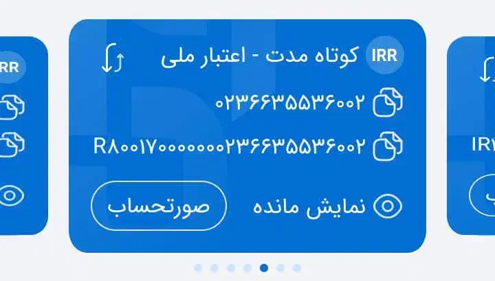 خریدار امتیاز اعتبار ملی|استخدام مالی، حسابداری، حقوقی|صدرا-فارس, فاز ۱|دیوار