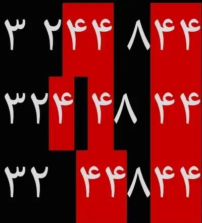 خط همراه اول کد ۳|سیم‌کارت|تهران, ازگل|دیوار