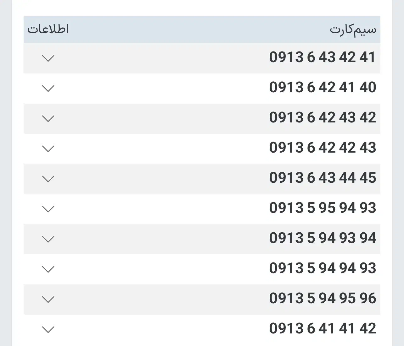 0913-6-43-44-45|سیم‌کارت|شهرکرد, |دیوار