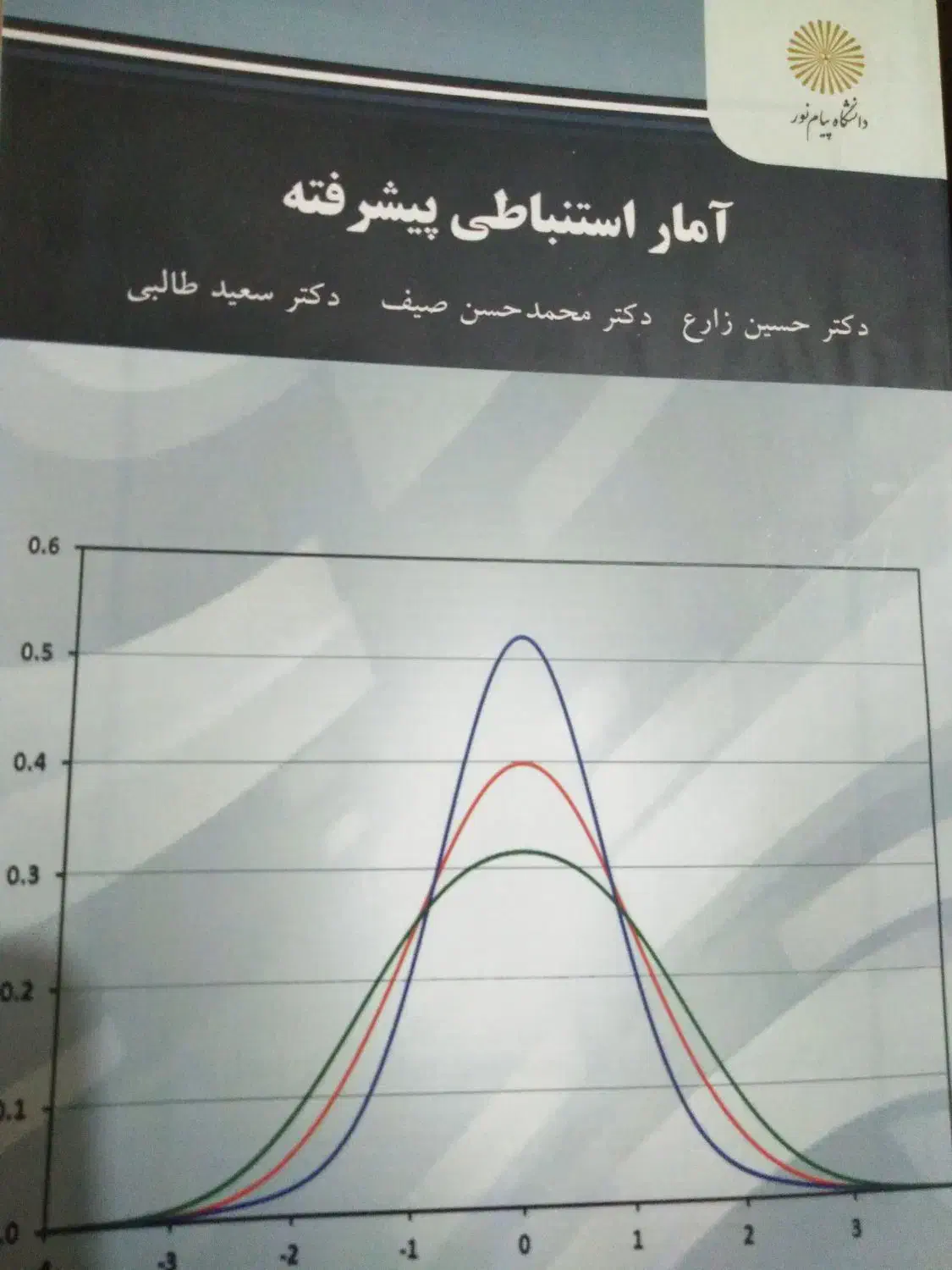 کتاب های روانشناسی|حراج|تهران, جنت‌آباد مرکزی|دیوار