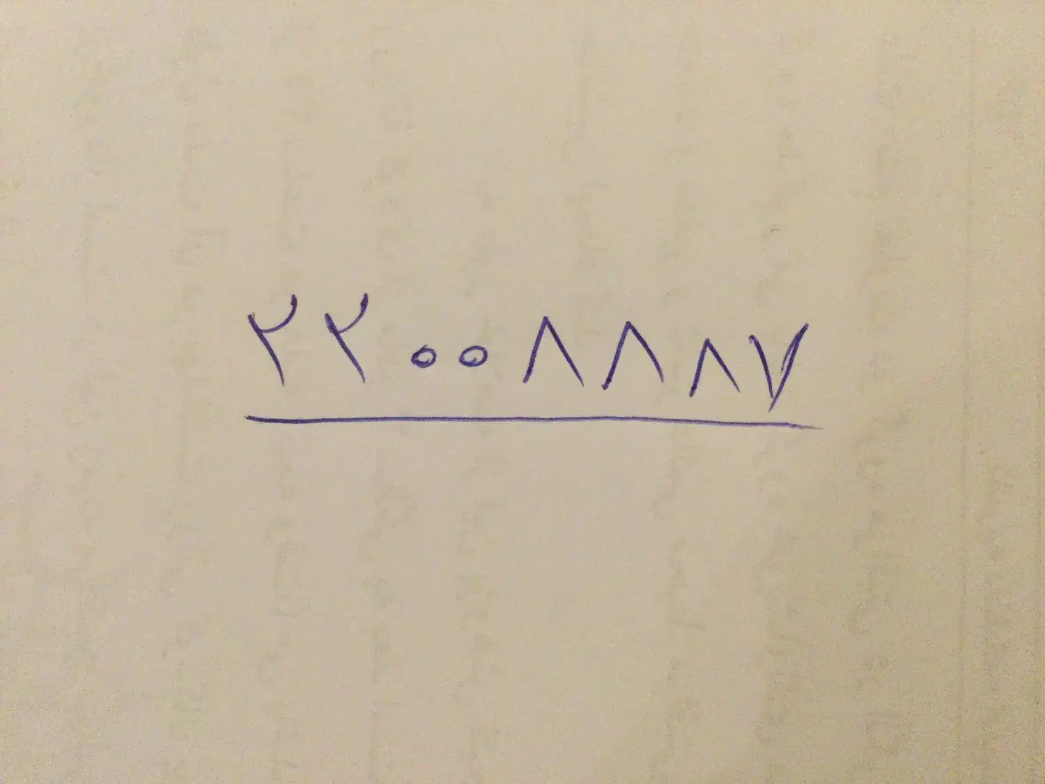 خط تلفن ثابت رند22008887|تلفن رومیزی|تهران, قلهک|دیوار