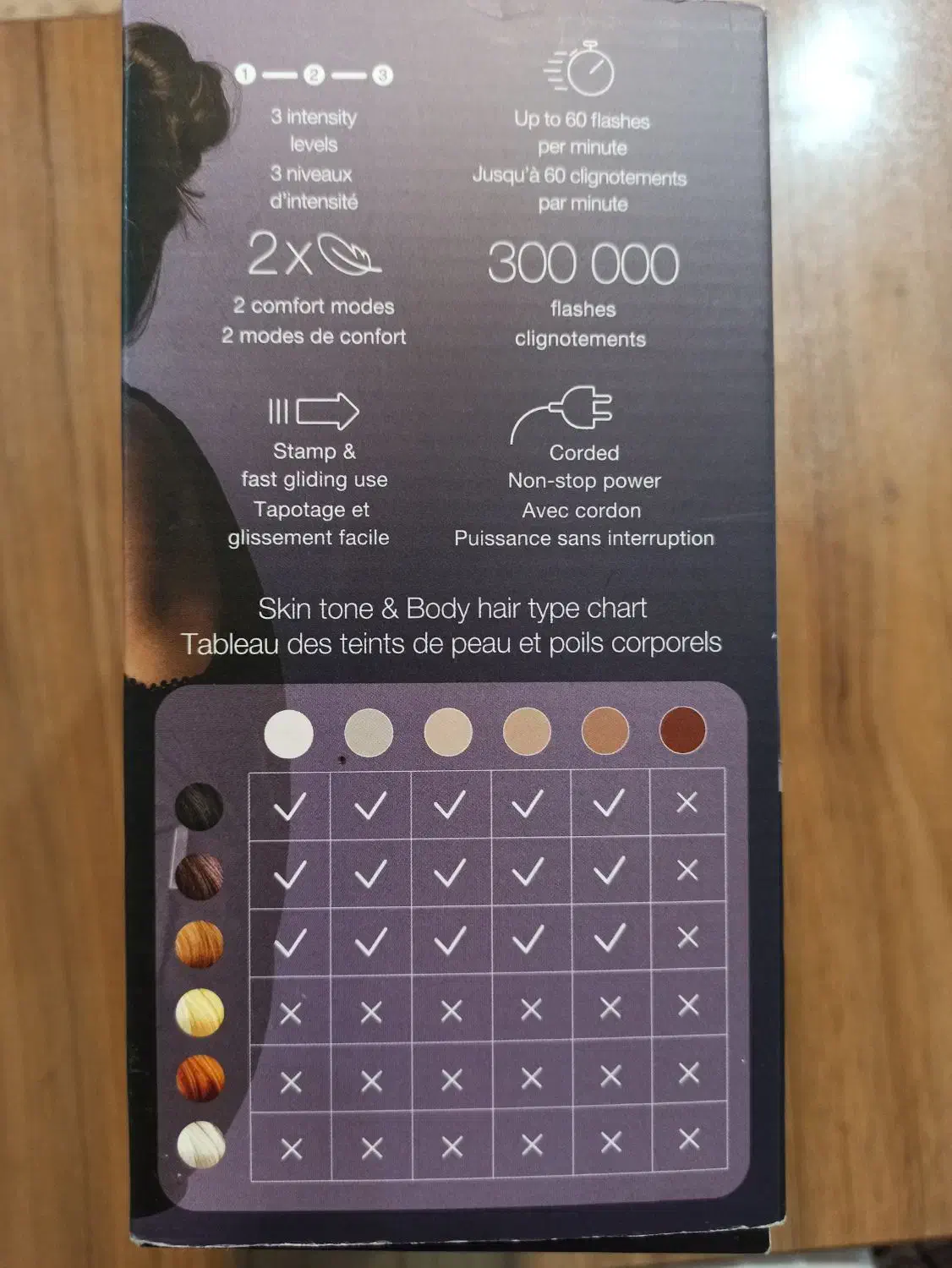 دستگاه لیزر بدن خونگی براون اصل مدل Pro3 Pl3111|آرایشی، بهداشتی، درمانی|الوند, |دیوار