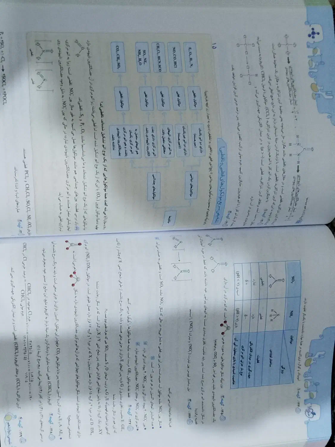 کتاب شیمی دوازدهم خیلی سبز چاپ ۱۴۰۳|کتاب و مجله آموزشی|زاهدان, |دیوار