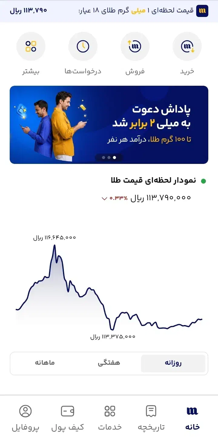 کد هدیه میلی آسوده و راحت، هدیه میلی چند برابر شد|کارت هدیه و تخفیف|تهران, مشیریه|دیوار