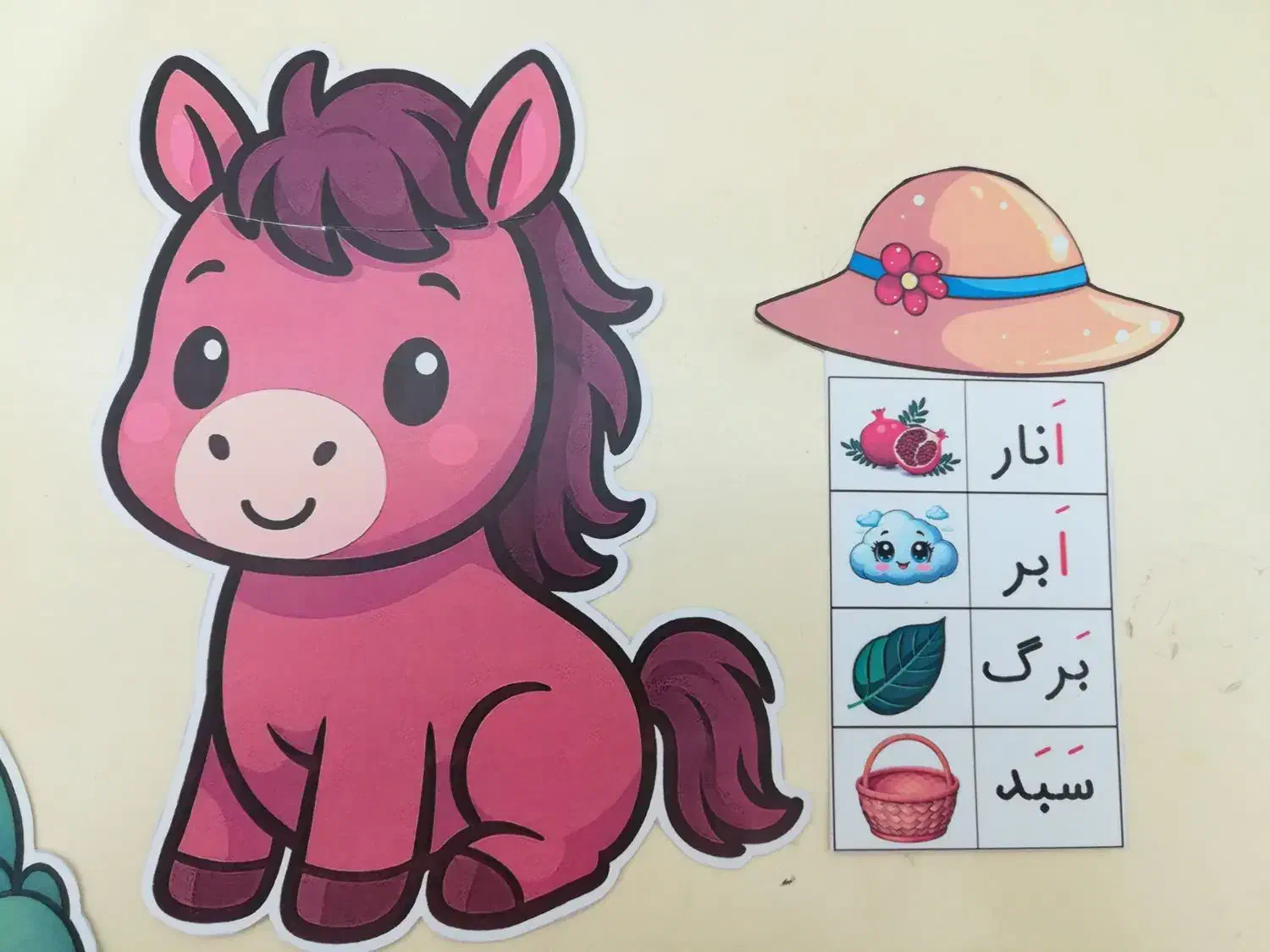 گیفت بازی و یادگیری الفبا|لوازم التحریر|فردوس (خراسان), |دیوار