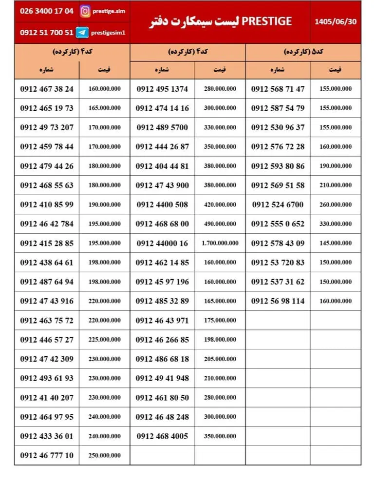 0912.870.30.95|سیم‌کارت|تهران, فردوس|دیوار