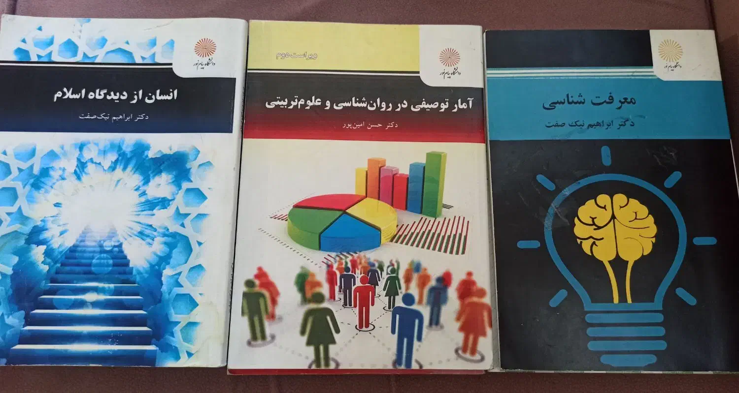 کتاب های پیام نور|کتاب و مجله آموزشی|کاکی, |دیوار