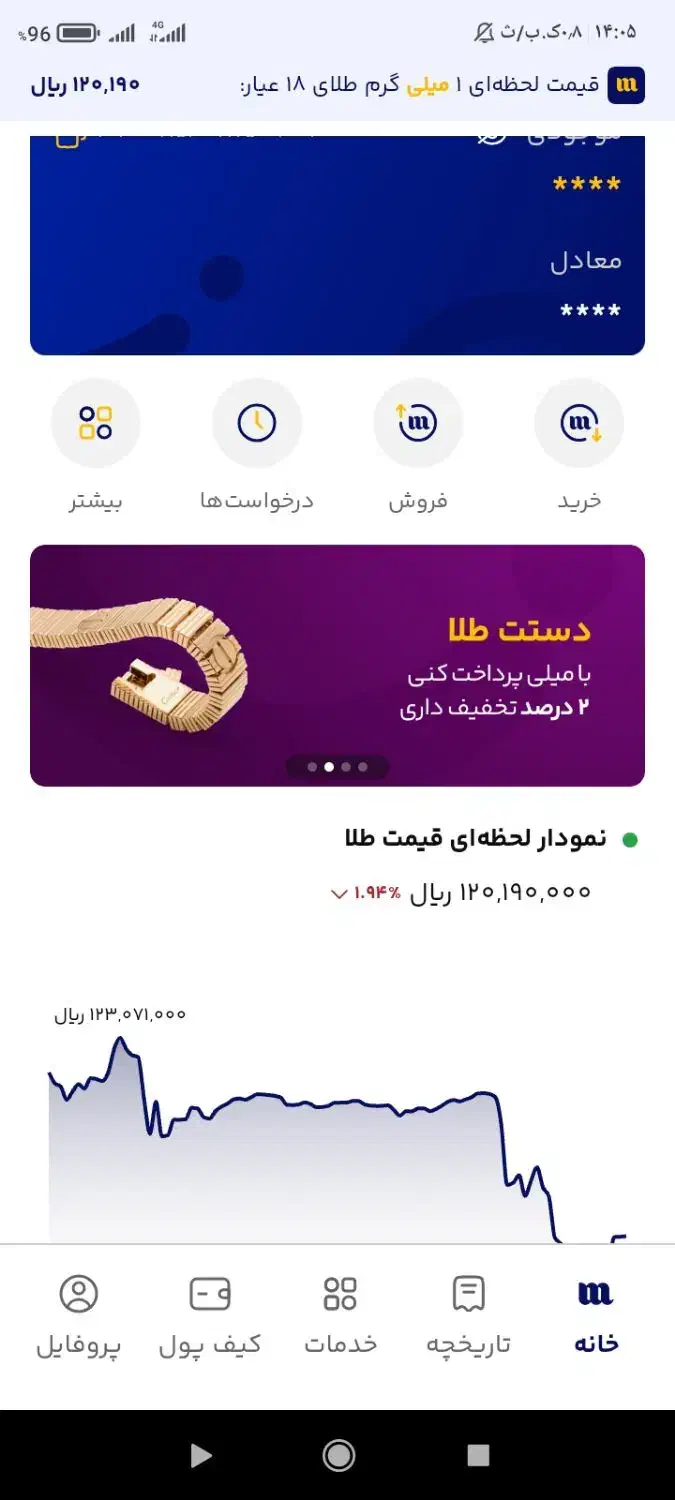 هدیه 250 هزار تومانی میلی milli اپلیکیشن|کارت هدیه و تخفیف|ایذه, |دیوار