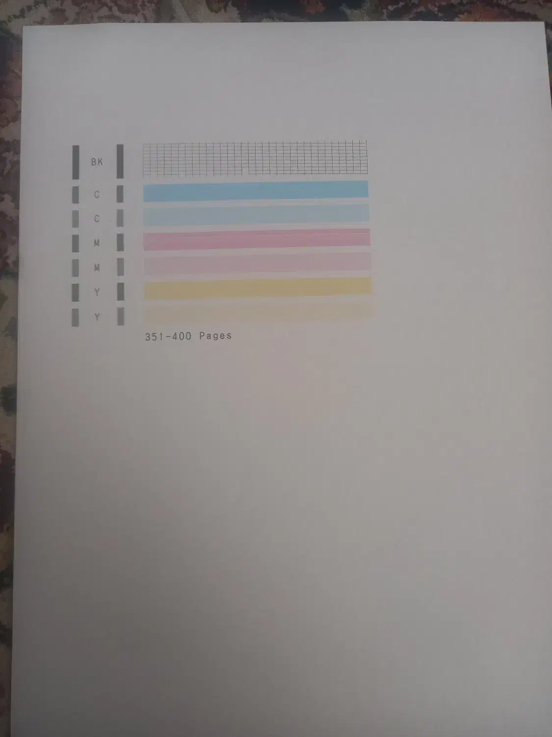 ۲ دستگاه پرینتر 2540s سه کاره فول|پرینتر، اسکنر، کپی، فکس|پرند, فاز ۶|دیوار