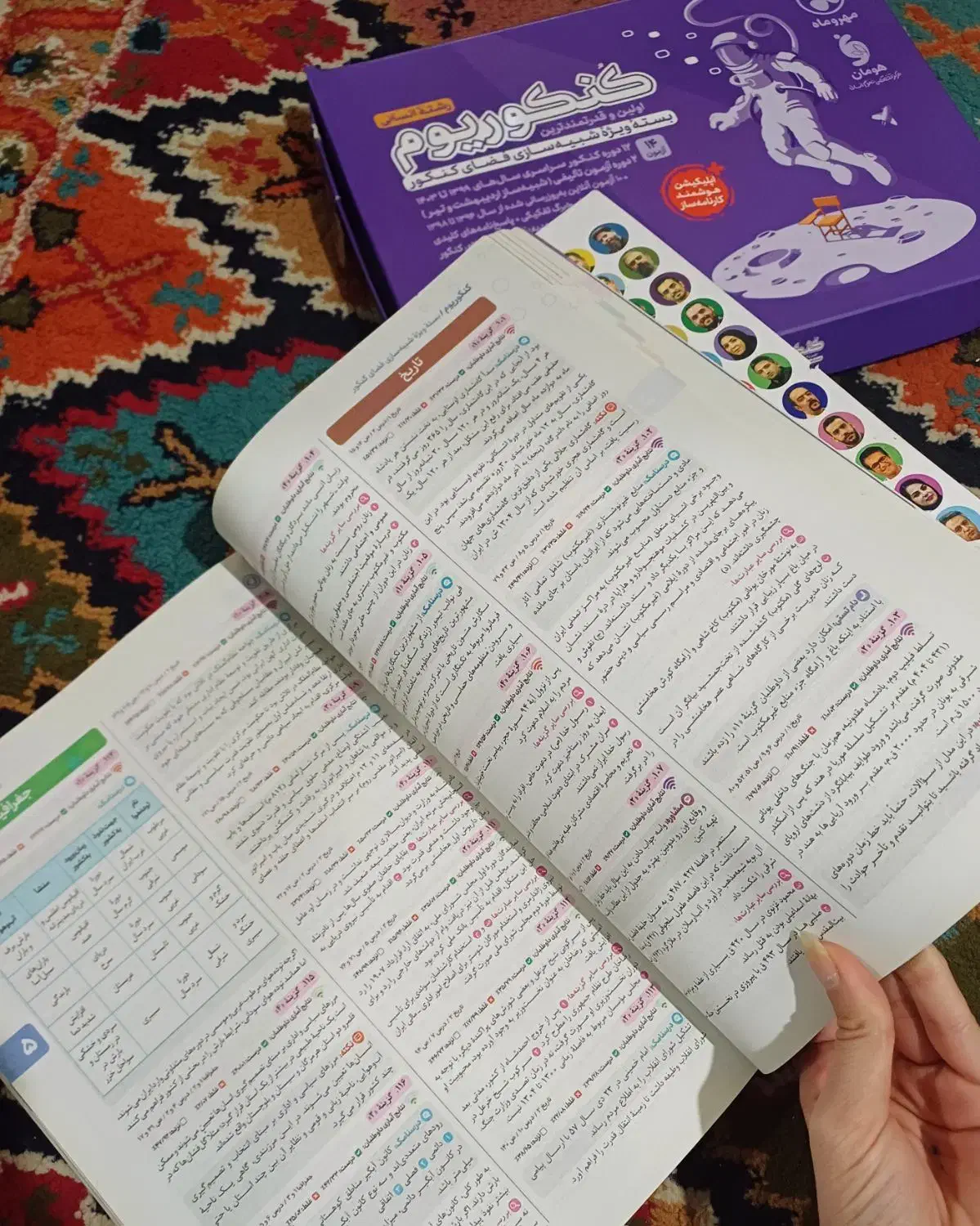 کنکوریوم|لوازم التحریر|پردیس, فاز ۱|دیوار