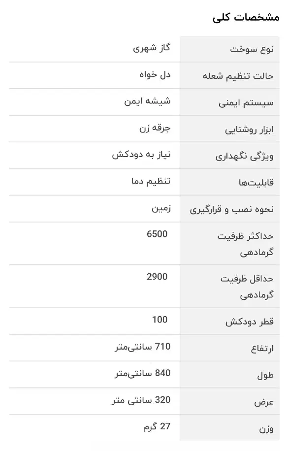 بخاری نیک کالا شومینه ای درحدنو|بخاری، هیتر، شومینه|شهریار, شهریار|دیوار