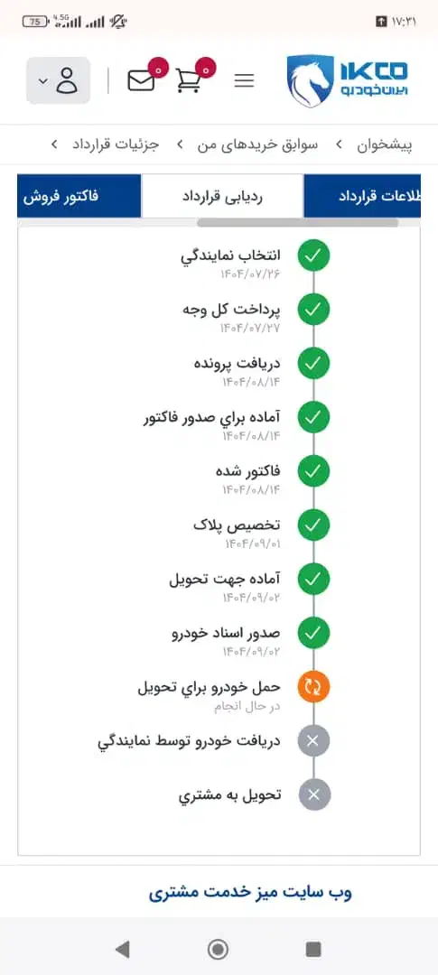 حواله سمند سورن فوق العاده قیمت ۲۰|خودرو سواری و وانت|چرام, |دیوار