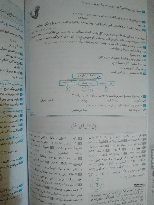 گام به گام هشتم راهنمایی (دروس طلایی هشتم)|کتاب و مجله آموزشی|رشت, دروازه لاکان|دیوار