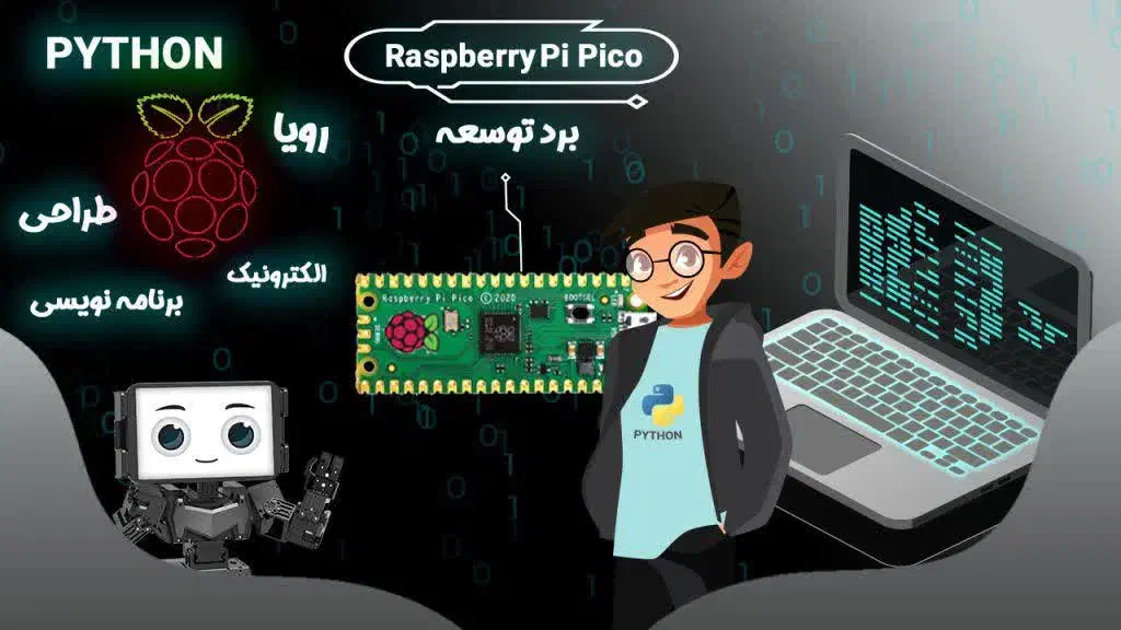 پنل خدمات آنلاین|خدمات رایانه‌ای و موبایل|کرمان, |دیوار