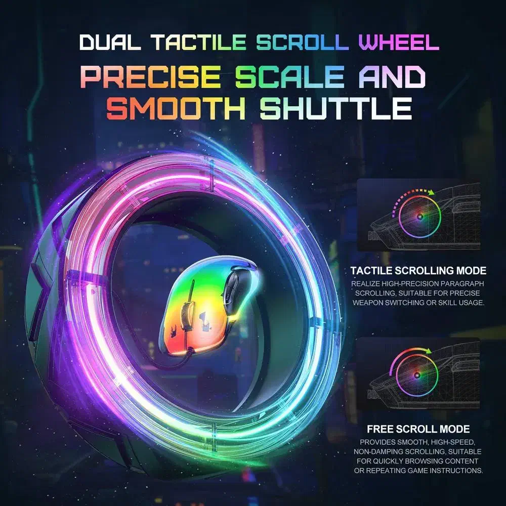 فروش ماوس عمده و تک CW925 اونیکوما|قطعات و لوازم جانبی رایانه|تهران, هفت حوض|دیوار